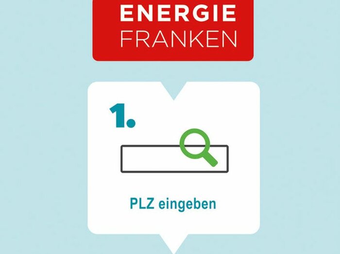 Bildquelle: EKZ / Faktor Journalisten AG