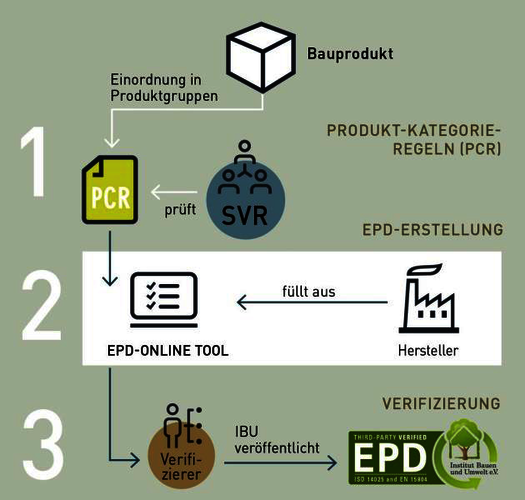 3PM_IBU-eine_Erfolgsgeschichte_ggf_News_gb.bmp