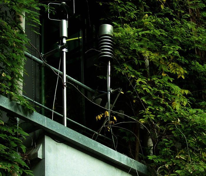 Messstation