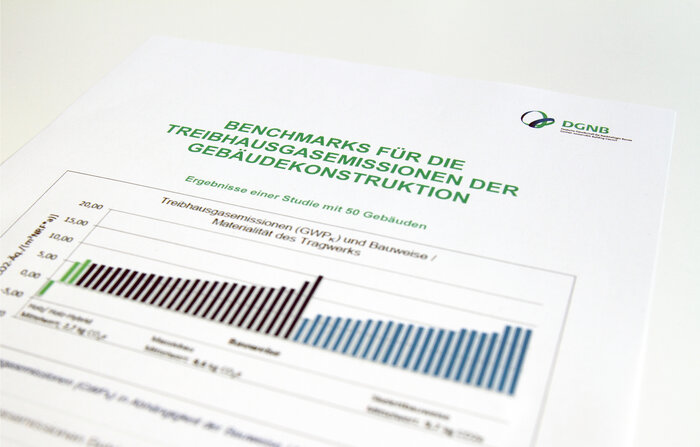 Papier zur DGNB-Studie zu verbauten CO2-Emissionen 