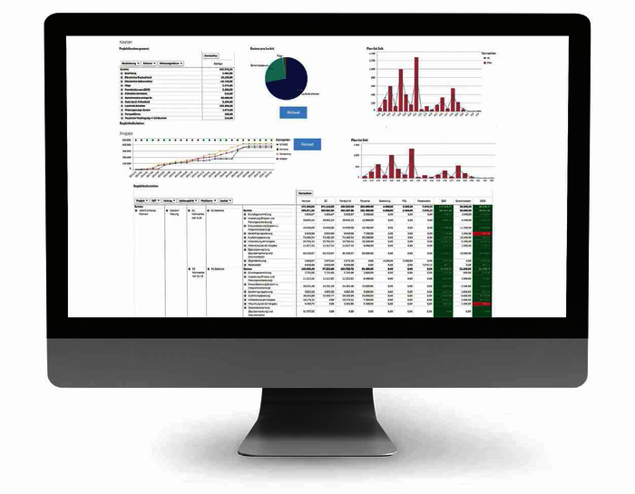 Das Programm „Abacus allprojects“ bietet vielfältige Möglichkeiten der Datenanalyse.