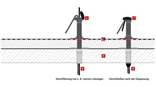 250619_Fleck_Funktionsweise.jpg
