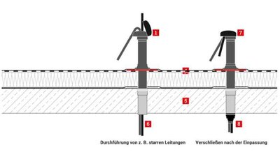 250619_Fleck_Funktionsweise.jpg