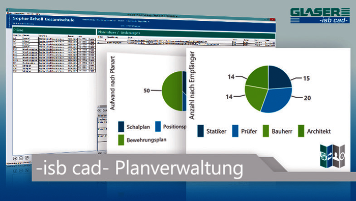 Planverwaltung mit „Glaser -isb cad- 2016“