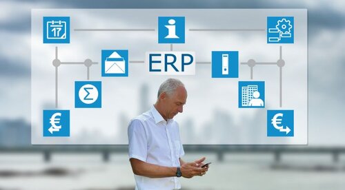 Sta*Ware BusinessNavigator Bild: StaWare