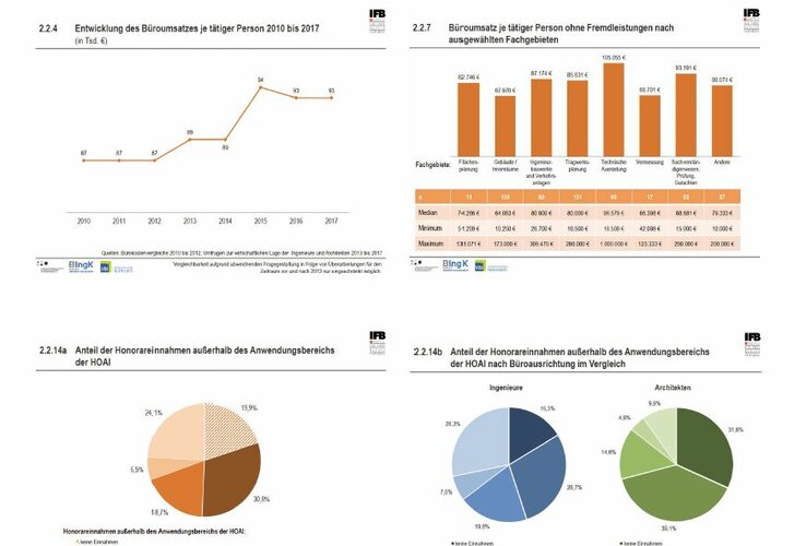 DIB_3_2019-Grafik2.jpg