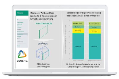  Software GENERIS®: Screenshot der Website