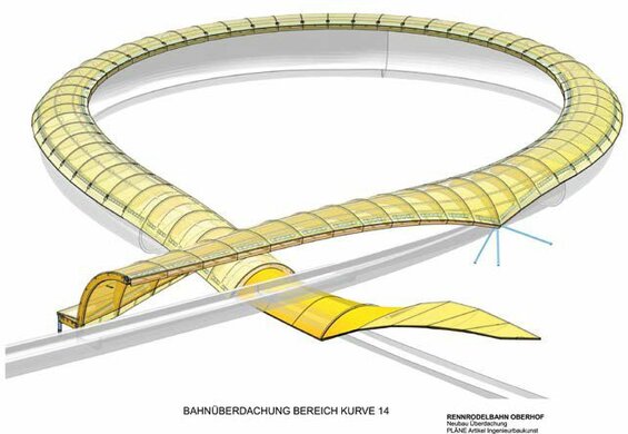 3D-Darstellung der Bahnüberdachung im Bereich der Kurve 14