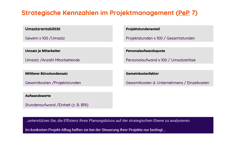01_Strategische-Kennzahlen-im-Projektmanagement-von-Planungsbueros.png