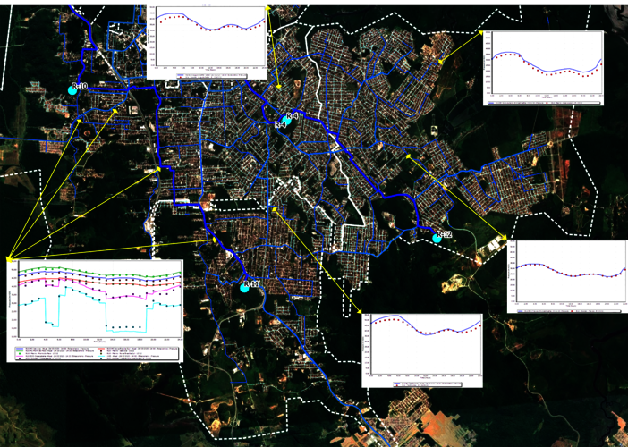 Kartengrafik: Digital Twin Courtesy of Companhia Águas de Joinville