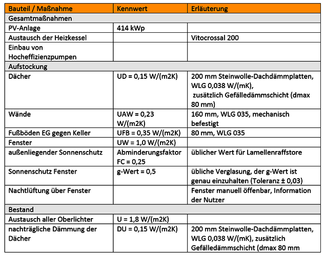 schwaiger_Bild_4.png