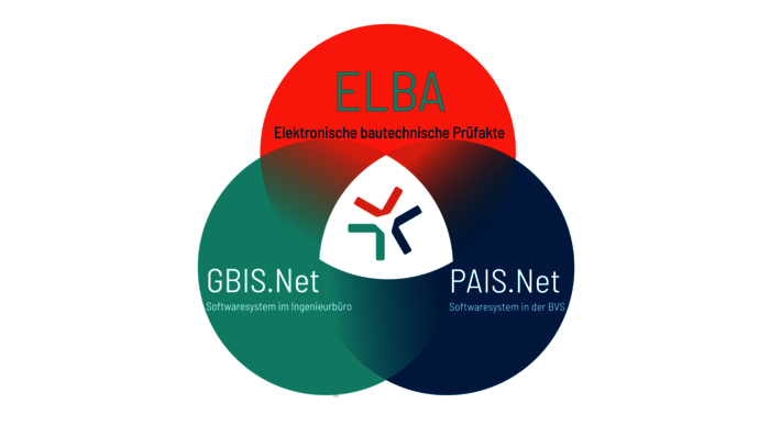 abacon abp solution