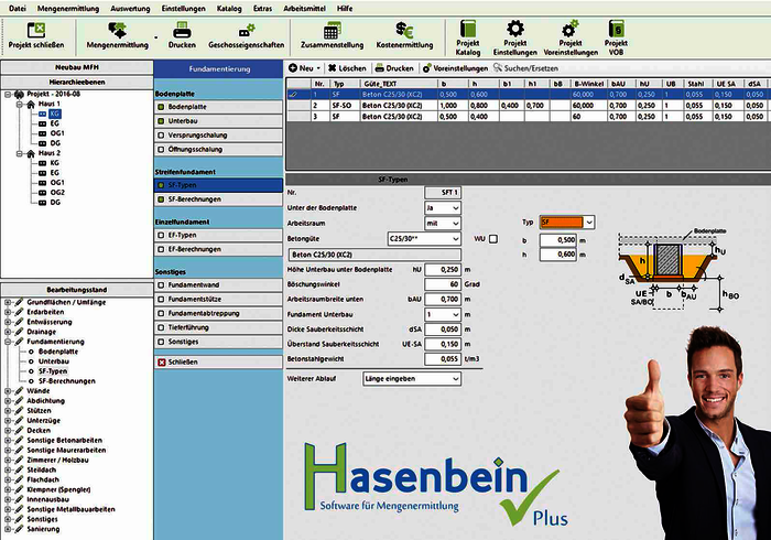 HasenbeinPlus