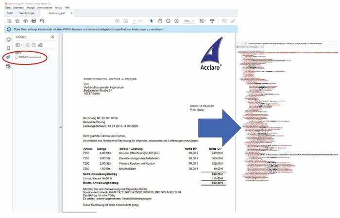 Die elektronische ZUGFeRD-Rechnung besteht aus einem Sichtdokument (z. B. PDF) und einem Datensatz (→).