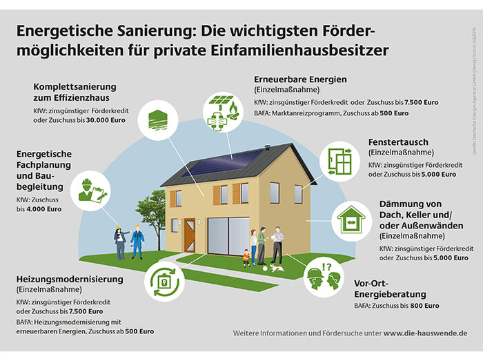 Sanierung.jpg