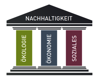 Bild-Text3.png