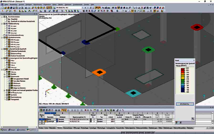 Durchstanznachweise in RFEM