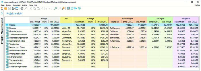 Ansicht der Software 