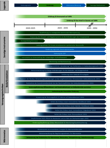 fraunhofer-Instrumente_ZB2.png