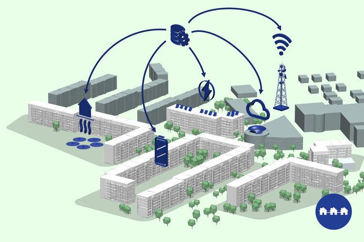Grafik Gebäude- und Quartiers-Energiemanagementsystem 