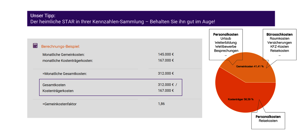 02_Beispielrechnung.png