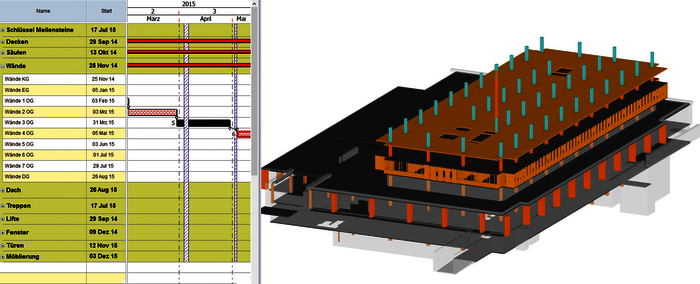 Die Projektmanagement-Software Asta Powerproject liegt in der neuen Version 13 vor.