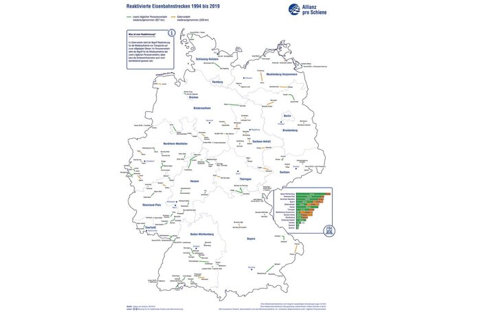 DIB202008_schiene_weiss.jpg