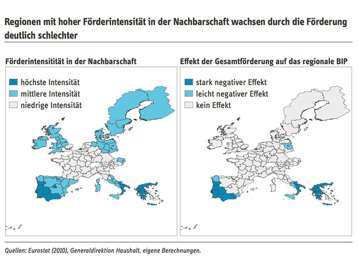 Foerderintensitaet.jpg