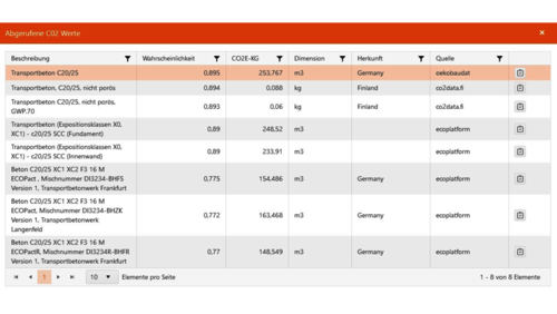 Neue Software-Funktion für Ermittlung von CO2-Werten bei Baumaterialien