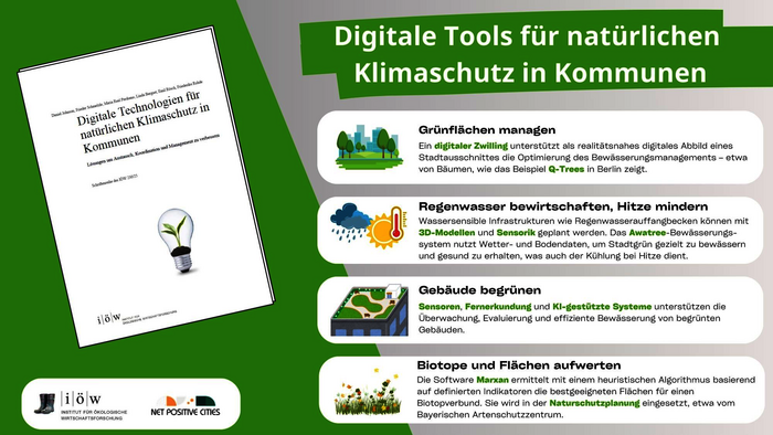 250226_Digitale_Technologien_fuer_natuerlichen_Klimaschutz_2.png