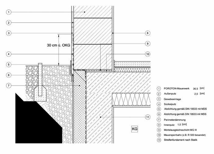 Ausbildung des Sockelbereiches mit Überstand der ersten Steinreihe bei nicht beheizten Kellerräumen