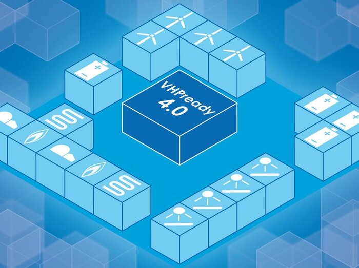 Abbildung: SSV Software Systems GmbH