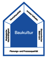 Das Baukulturhaus