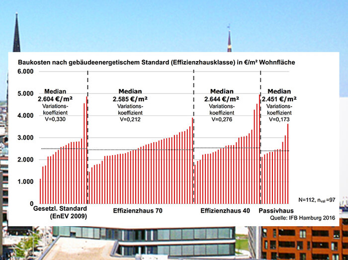 Studie_HH.jpg