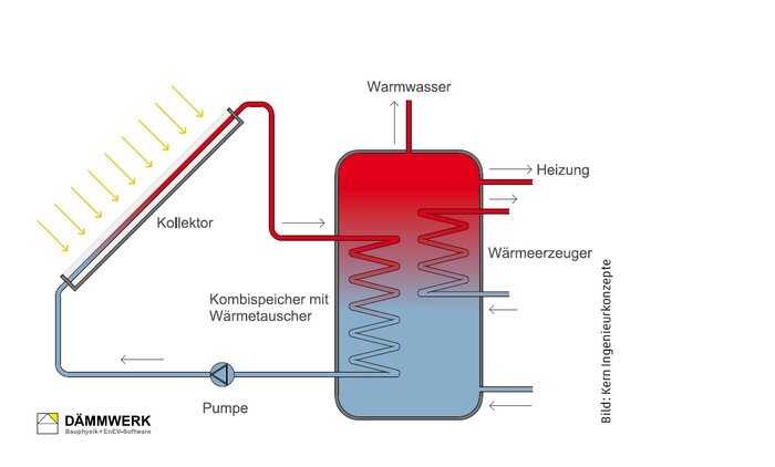 bp2019_10_daemmwerk.jpg