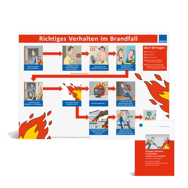 Weka-poster-verhalten-im-brandfall.jpg