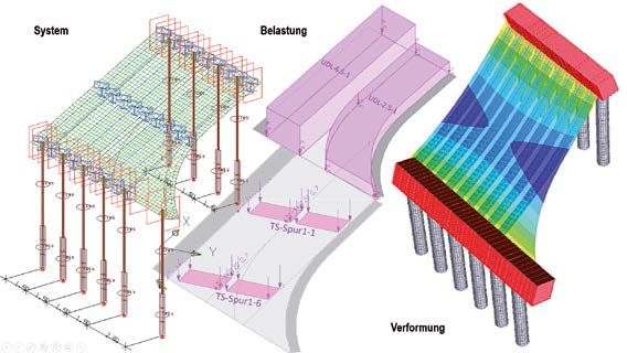Gesamtmodell mit Verformungen und Verbundbemessung