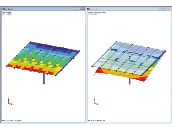 Windeinwirkung auf PV-Tracker-Anlage