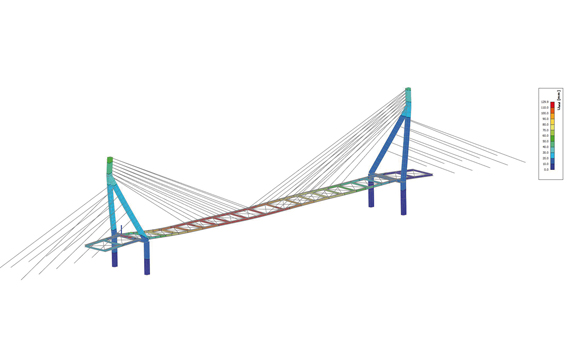 Simulationen des Siegerprojekts in „SCIA Engineer“