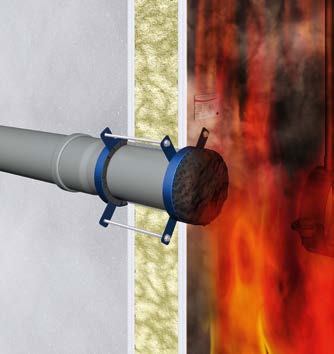 Wirkungsweise einer Brandschutzmanschette bei Feuer.