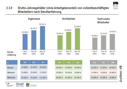 DIB_3_2019-Grafik3.jpg