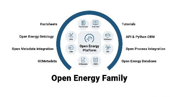 OEP-screenshot-grafik.png