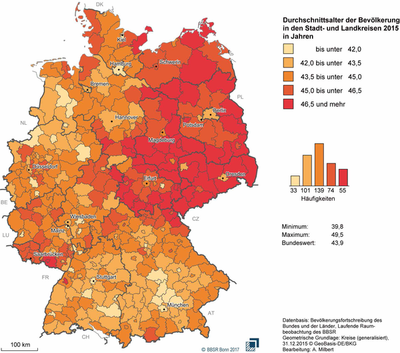 Durchschnittsalter der Bevölkerung im Jahr 2015: Die Unterschiede sind deutlich.