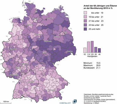 Anteil der über 64-Jährigen an der Bevölkerung.