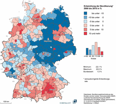 Bevölkerungsentwicklung 2000 bis 2015.