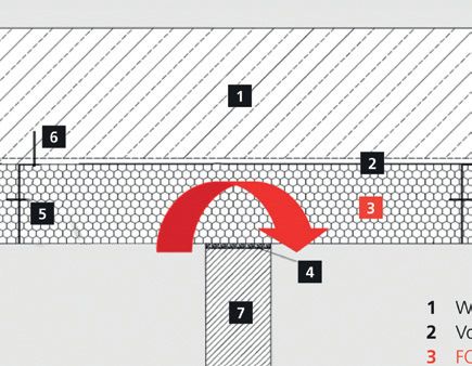 FOAMGLAS® kann auch als Innendämmsystem eingesetzt werden