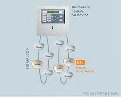 Bild: Siemens