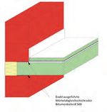 Deckenauflager mit Trennfugen ; Grafik: Kai Sommerlade