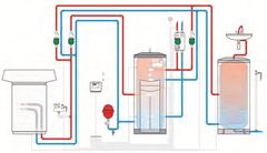 Quelle: Planungsabteilung Stiebel Eltron