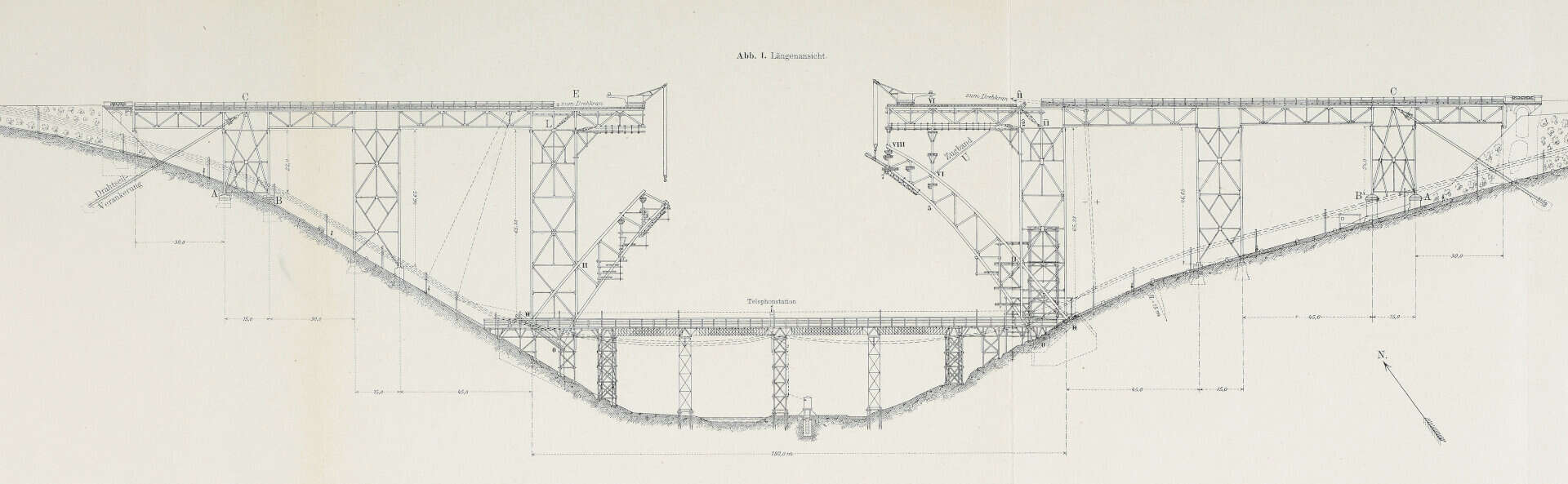 Bauzustand mit Transportbrücke, Rückverankerungen und Turmdrehkranen. © Foto aus Dietz, Die Kaiser-Wilhelm-Brücke über die Wupper bei Müngsten, Berlin 1904, Repro: Universitäts- und Landesbibliothek Darmstadt